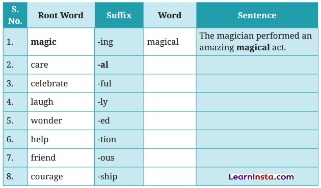 The Chair Class 6 Question Answer NCERT Solutions 5