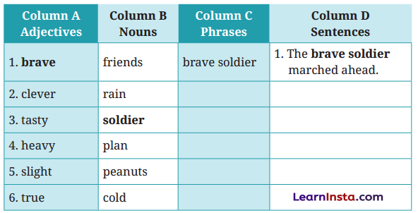 The Chair Class 6 Question Answer NCERT Solutions 7