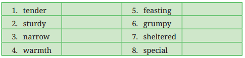 The Cherry Tree Question Answer Class 8 English Poorvi Chapter 10 5