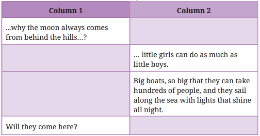The Day the River Spoke Question Answer Class 7 English Poorvi Chapter 1 1