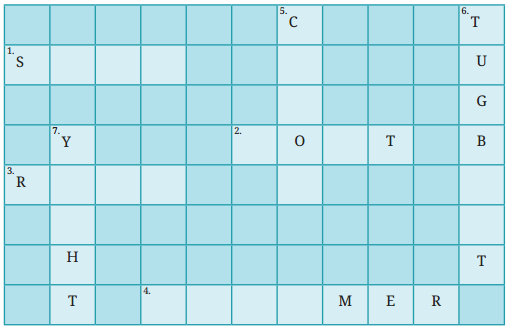 The Day the River Spoke Question Answer Class 7 English Poorvi Chapter 1 3