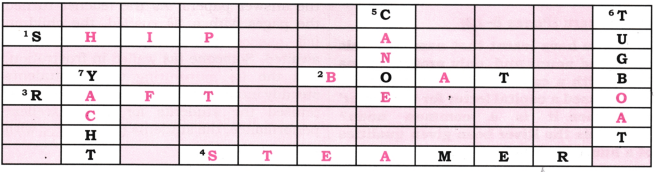 The Day the River Spoke Question Answer Class 7 English Poorvi Chapter 1 4
