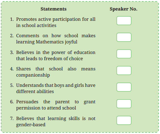 The Day the River Spoke Question Answer Class 7 English Poorvi Chapter 1 9