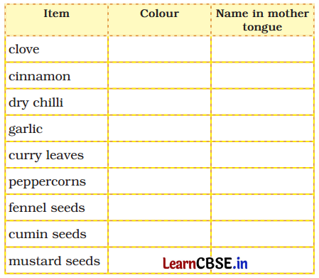 The Rainbow Class 5 Question Answer English Santoor Chapter 3 10