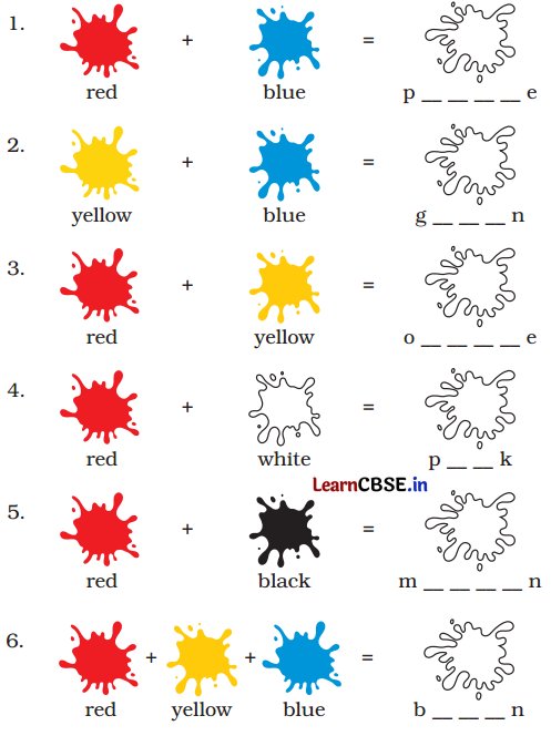 The Rainbow Class 5 Question Answer English Santoor Chapter 3 12