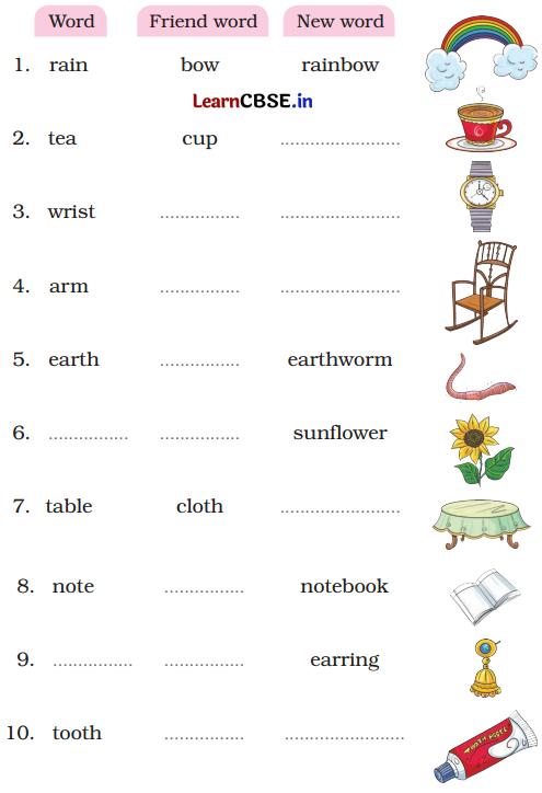 The Rainbow Class 5 Question Answer English Santoor Chapter 3 8