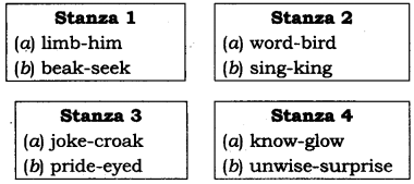 The Raven and the Fox Class 6 Question Answer NCERT Solutions 4