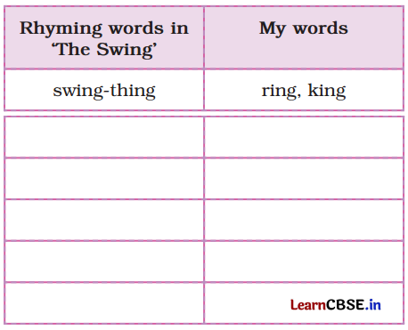 The Swing Class 4 Question Answer English Santoor Chapter 10 2