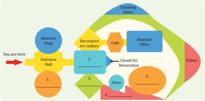 The Tunnel Question Answer Class 7 English Poorvi Chapter 10 6