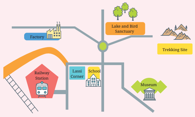 The Tunnel Question Answer Class 7 English Poorvi Chapter 10 9