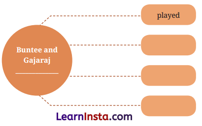 The Unlikely Best Friends Class 6 Question Answer NCERT Solutions 2