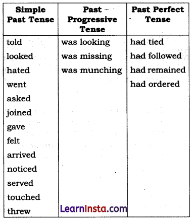 The Unlikely Best Friends Class 6 Question Answer NCERT Solutions 5