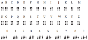 Three Days to See Question Answer Class 7 English Poorvi Chapter 3 7
