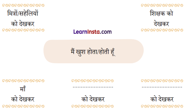 Tillu Ji Class 2 Question Answer Hindi Chapter 7 2