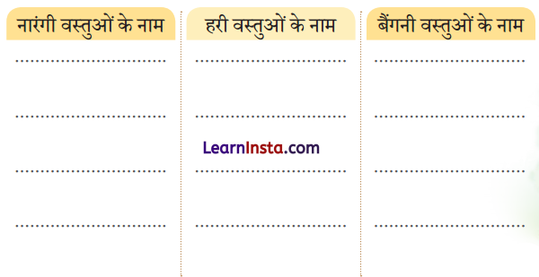 Tin Class 2 Question Answer Hindi Chapter 8 3
