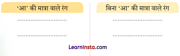 Tin Class 2 Question Answer Hindi Chapter 8 5