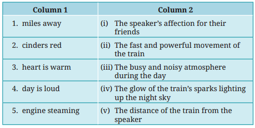 Travel Question Answer Class 7 English Poorvi Chapter 11 2