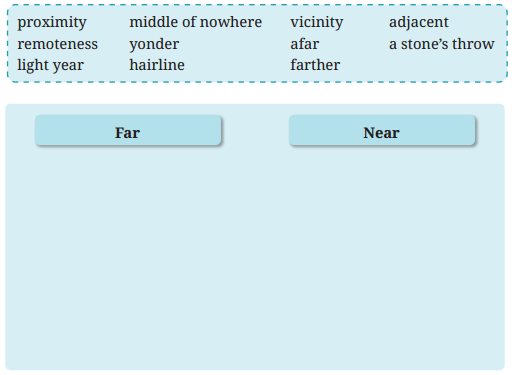 Try Again Question Answer Class 7 English Poorvi Chapter 2 4