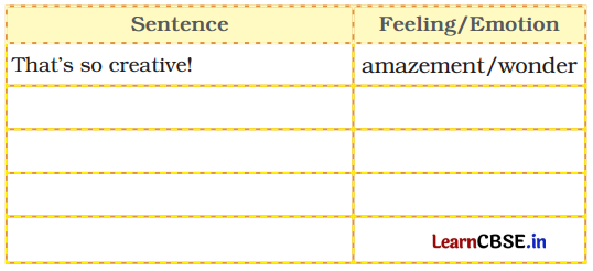 What a Tank Class 5 Question Answer English Santoor Chapter 6 2