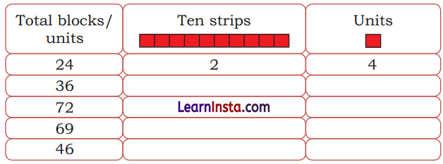 A Day at the Beach Class 2 Maths Solutions Question Answer Chapter 1 17