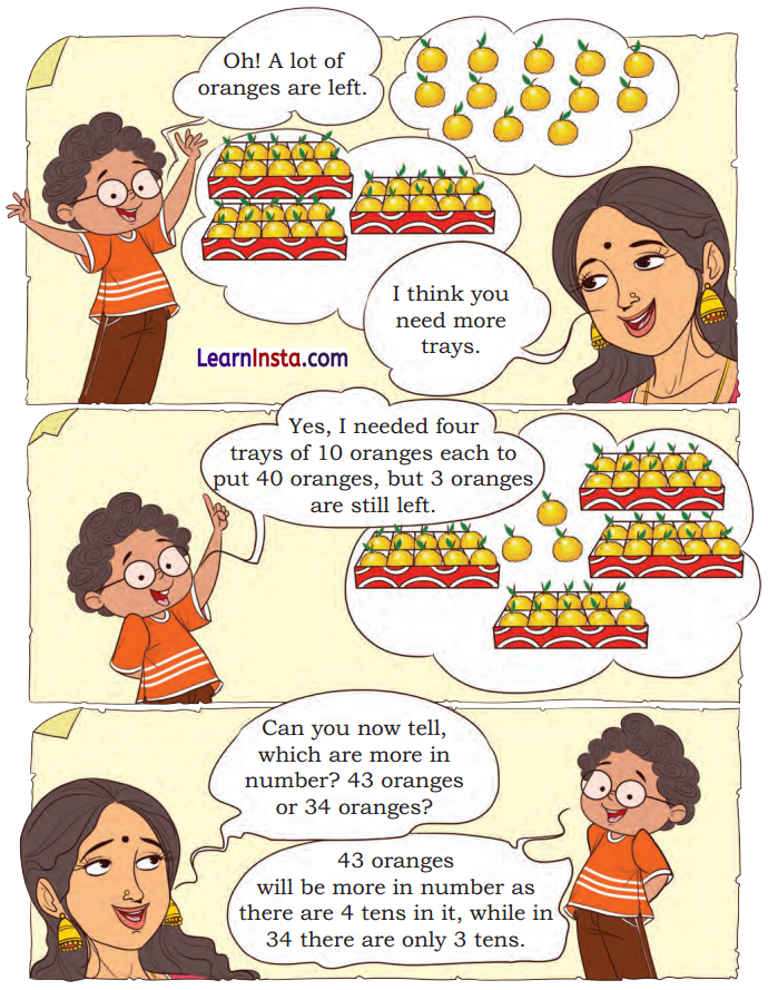 A Day at the Beach Class 2 Maths Solutions Question Answer Chapter 1 27