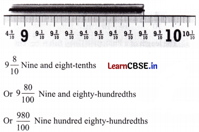 A Peek Beyond the Point Class 7 Solutions Ganita Prakash Maths Chapter 3 Page 54 Q2.4