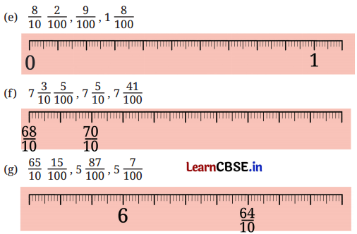 A Peek Beyond the Point Class 7 Solutions Ganita Prakash Maths Chapter 3 Page 54 Q3.1