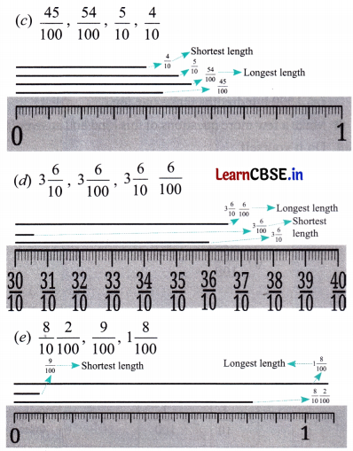 A Peek Beyond the Point Class 7 Solutions Ganita Prakash Maths Chapter 3 Page 54 Q3.3