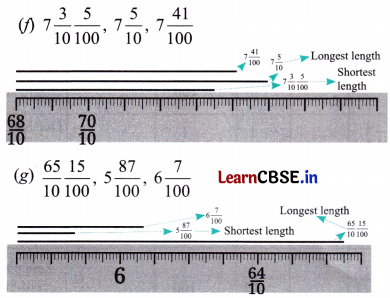 A Peek Beyond the Point Class 7 Solutions Ganita Prakash Maths Chapter 3 Page 54 Q3.4