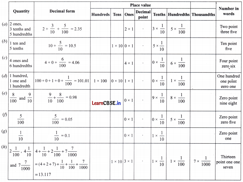 A Peek Beyond the Point Class 7 Solutions Ganita Prakash Maths Chapter 3 Page 61 Q3