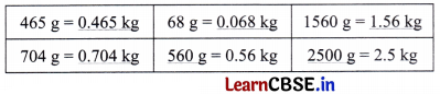 A Peek Beyond the Point Class 7 Solutions Ganita Prakash Maths Chapter 3 Page 67 Q1.1