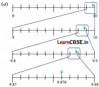 A Peek Beyond the Point Class 7 Solutions Ganita Prakash Maths Chapter 3 Page 71 Q4