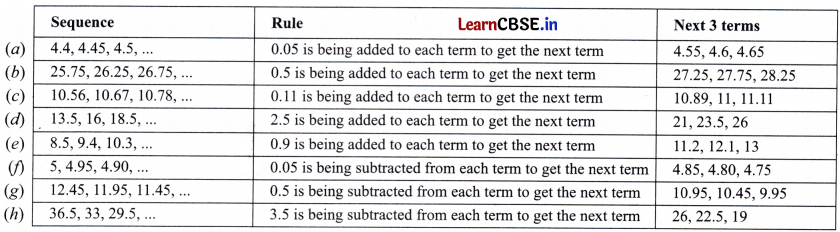 A Peek Beyond the Point Class 7 Solutions Ganita Prakash Maths Chapter 3 Page 76 Q1