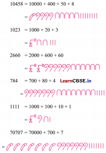 A Story of Numbers Class 8 Solutions Ganita Prakash Maths Chapter 3 Page 62 Q1