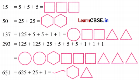 A Story of Numbers Class 8 Solutions Ganita Prakash Maths Chapter 3 Page 63 Q1