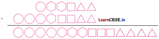 A Story of Numbers Class 8 Solutions Ganita Prakash Maths Chapter 3 Page 65 Q2.1