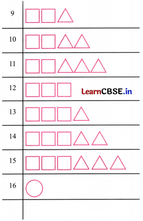 A Story of Numbers Class 8 Solutions Ganita Prakash Maths Chapter 3 Page 69 Q2.1