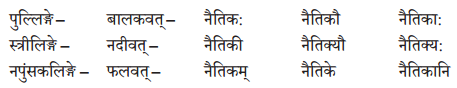 Abhyasvan Bhav Sanskrit Class 10 Solutions Chapter 8 प्रत्यया 15