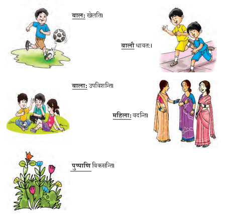 Abhyasvan Bhav Sanskrit Class 9 Solutions Chapter 6 कारकोपपदविभक्तिः 55