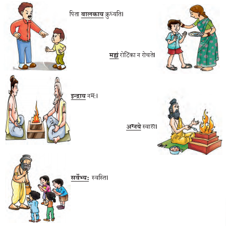 Abhyasvan Bhav Sanskrit Class 9 Solutions Chapter 6 कारकोपपदविभक्तिः 61
