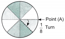 Angles as Turns Class 5 Solutions Question Answer Maths Chapter 3 15