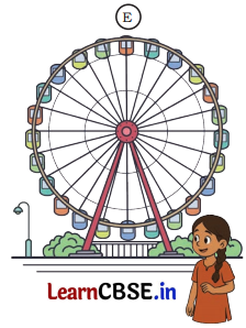 Angles as Turns Class 5 Solutions Question Answer Maths Chapter 3 2