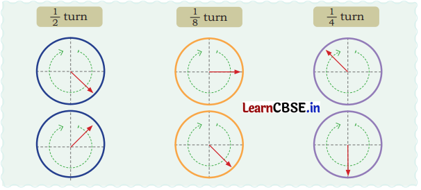 Angles as Turns Class 5 Solutions Question Answer Maths Chapter 3 20