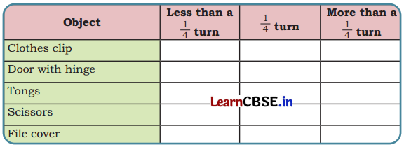Angles as Turns Class 5 Solutions Question Answer Maths Chapter 3 3