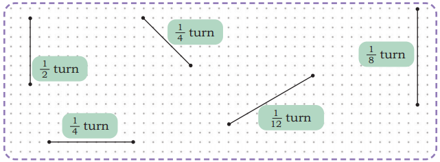 Angles as Turns Class 5 Solutions Question Answer Maths Chapter 3 32