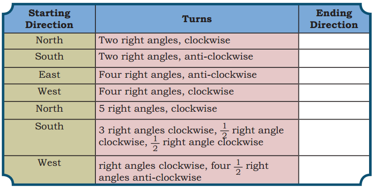 Angles as Turns Class 5 Solutions Question Answer Maths Chapter 3 43