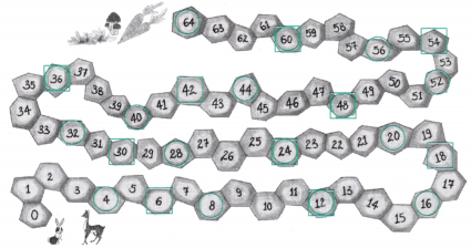 Animal Jumps Class 5 Solutions Question Answer Maths Chapter 13 11