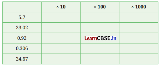 Another Peek Beyond the Point Class 7 Solutions Maths Ganita Prakash Part 2 Chapter 4 Page 73 Q10
