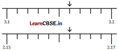 Another Peek Beyond the Point Class 7 Solutions Maths Ganita Prakash Part 2 Chapter 4 Page 93 Q2