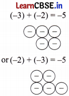 Arithmetic Expressions Class 7 Solutions Ganita Prakash Maths Chapter 2 Page 29 Q2